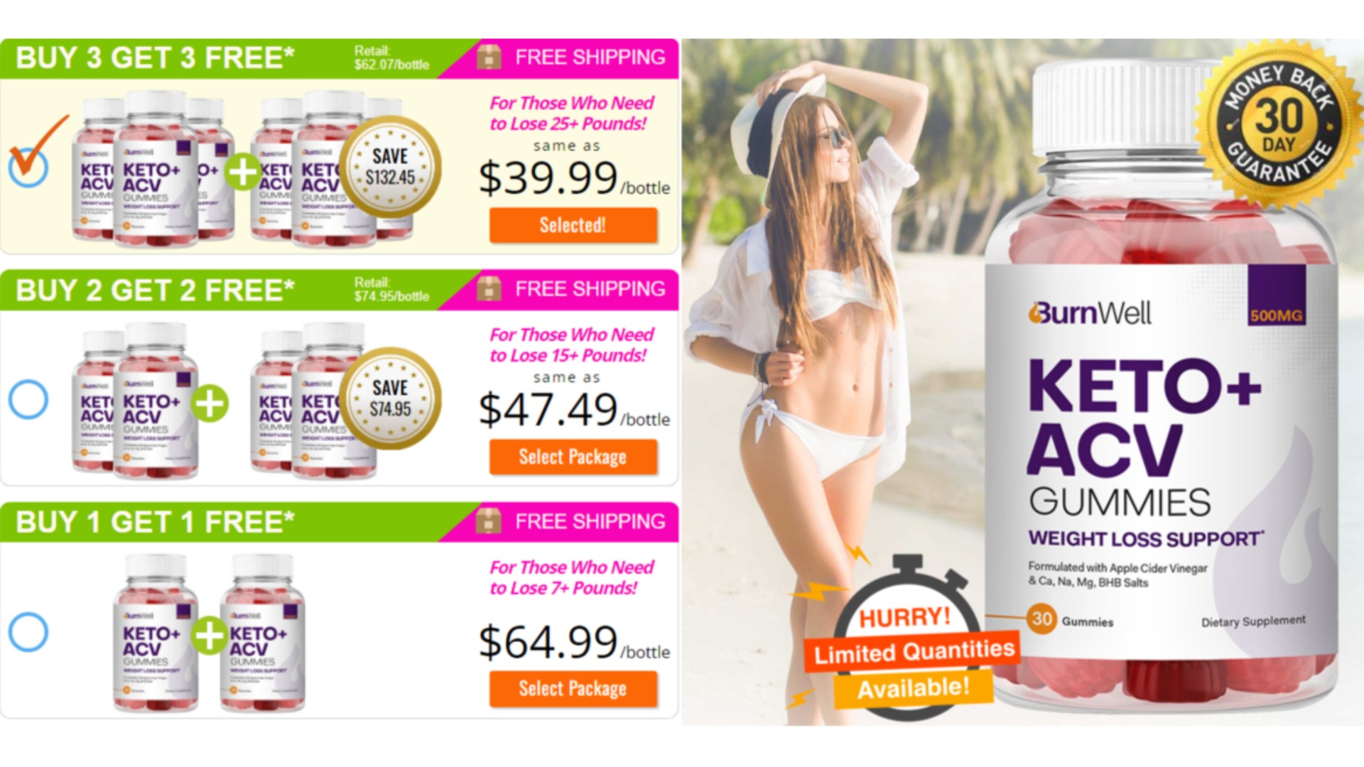 BurnWell Keto ACV Gummies is fundraising for WEALTH BY HEALTH HEALTH CENTER BurnWell Keto ACV Gummies is fundraising for WEALTH BY HEALTH HEALTH CENTER