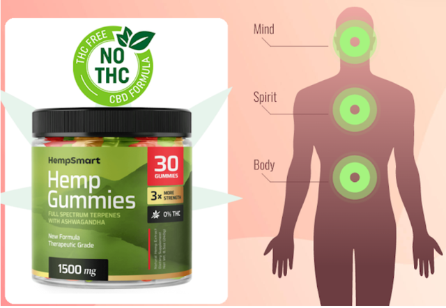 65a79f01d5ccb51ca12b804d-Smart-Hemp-Gummies3 65a79f01d5ccb51ca12b804d-Smart-Hemp-Gummies3